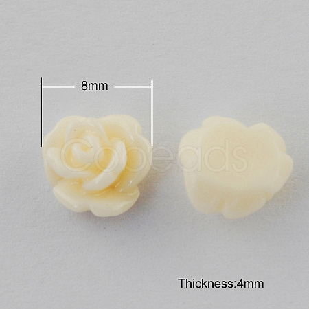 Resin Cabochons CRES-B2036-A17-1