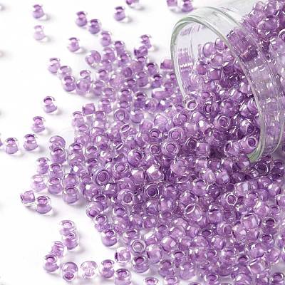 TOHO Round Seed Beads SEED-JPTR08-0936-1