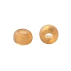 TOHO 11/0 Round Beads X-SEED-TR11-0002CF-3