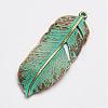 Tibetan Style Alloy Pendants PALLOY-F187-05ABG-1