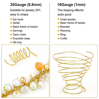 Round Aluminum Wire AW-BC0001-0.8mm-24-1
