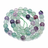 Natural Fluorite Beads Strands X-G-S333-4mm-006-3