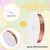Eco-Friendly Copper Wire CWIR-SC0001-04A-RG-2