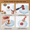 Wax Seal Stamp Set AJEW-WH0208-1185-4