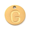 Ion Plating(IP) 304 Stainless Steel Pendants FIND-M017-02G-G-1