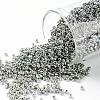 TOHO 15/0 Round Beads SEED-JPTR15-PF0565-1