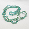 Electroplate Glass Beads X-EGLA-D028-17-2