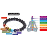 Yoga Chakra Jewelry BJEW-K142-A-2