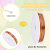 Eco-Friendly Copper Wire CWIR-SC0001-04D-RG-2
