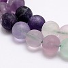 Natural Fluorite Bead Strands X-G-A163-06-6mm-3