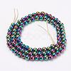 Electroplate Magnetic Synthetic Hematite Strands G-F424-31-5mm-2