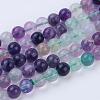 Natural Fluorite Beads Strands G-P318-05-6mm-3