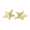 Ion Plating(IP) 304 Stainless Steel Pendants STAS-R233-15G-2