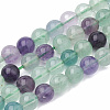 Natural Fluorite Beads Strands G-S333-4mm-006-1