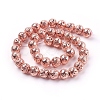 Electroplated Natural Lava Rock Bead Strands X-G-E429-01-10mm-RG-2