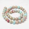 Synthetic Aqua Terra Jasper Beads Strands G-P237-02-6mm-2