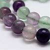 Natural Rainbow Fluorite Bead Strands G-P255-01-6mm-3