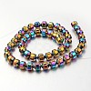 Electroplate Non-magnetic Synthetic Hematite Bead Strands G-F300-31B-02-2
