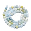 Natural Aquamarine Beads Strands G-K245-A15-02-2